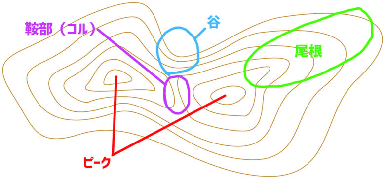 石井スポーツ登山学校の 地図読み講座 机上 を受講してみた ひとリフレッシュ