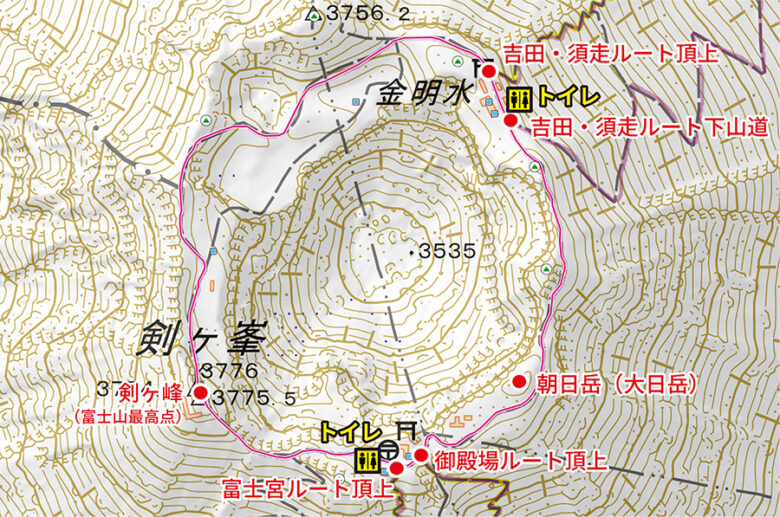 富士山のお鉢巡りコースマップ
