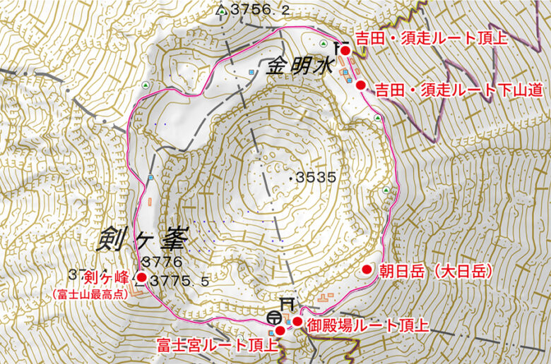 富士山のお鉢巡りコースマップ